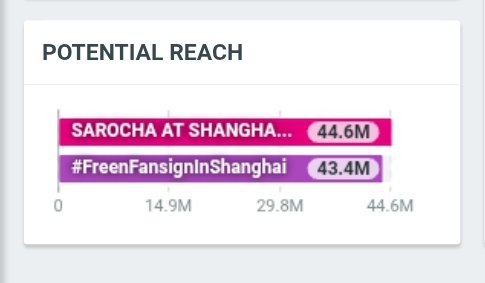 𝐅𝐑𝐄𝐄𝐍 𝐓𝐫𝐞𝐧𝐝 tweet media