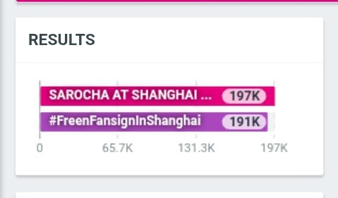 𝐅𝐑𝐄𝐄𝐍 𝐓𝐫𝐞𝐧𝐝 tweet media