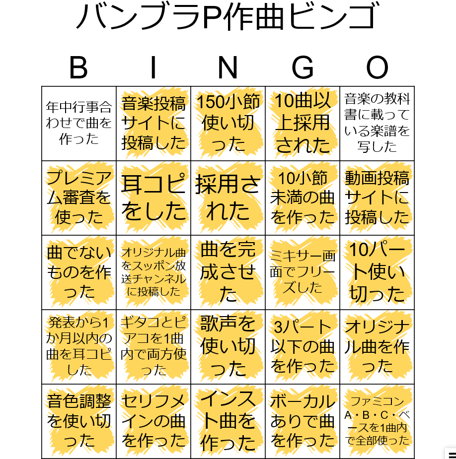 年中行事→広くとれば○
楽譜→教科書以外でいくつか
音楽投稿サイト→TmBoxあたりに上げてたような
オリジナル→だれおり
発表1ヶ月以内→強風オールバック
歌声→HAPPY HAPPY GREETING
ファミコン→クーのテーマ