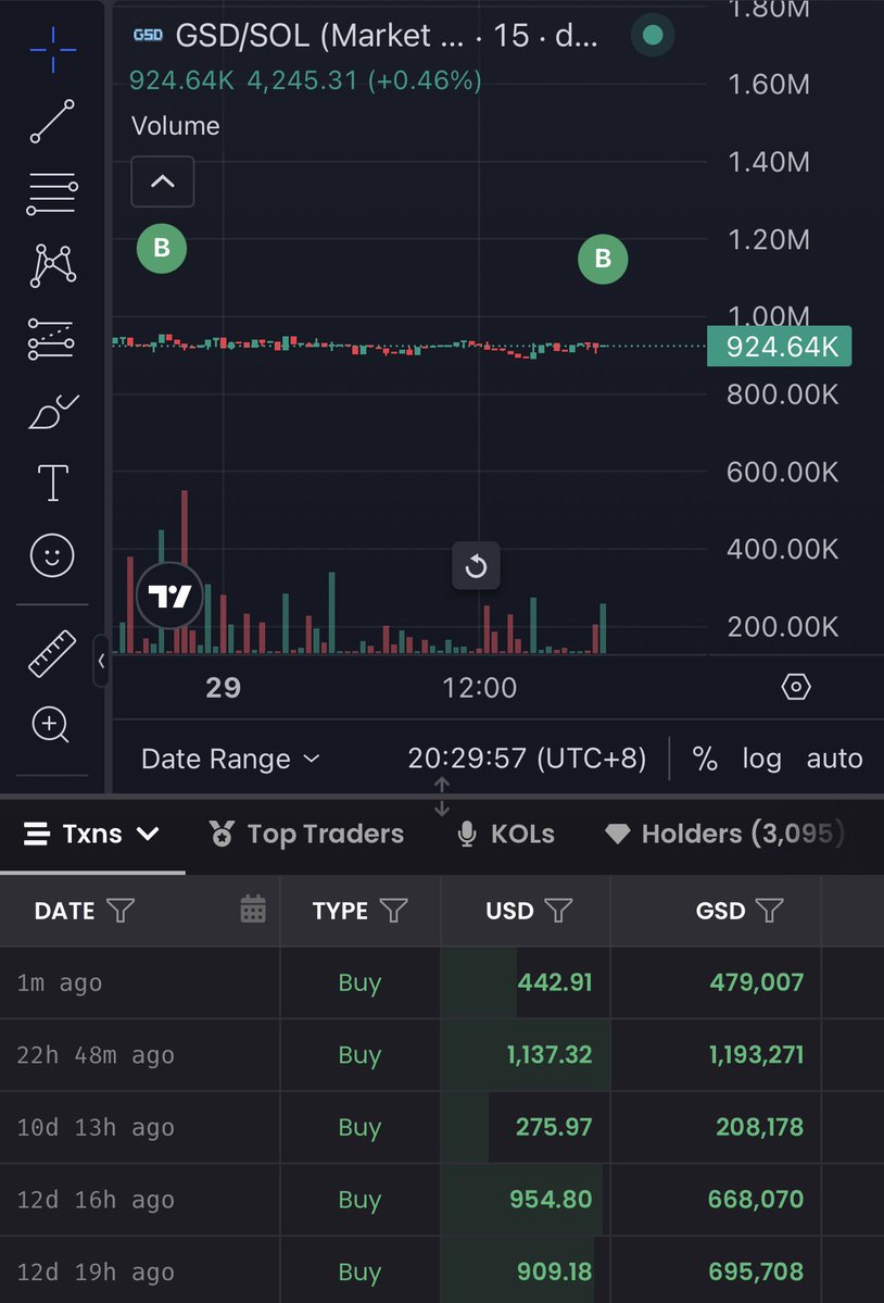 LowCap Hunter tweet media