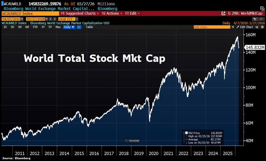 Yuriy Pitaev | DumbMoney tweet media