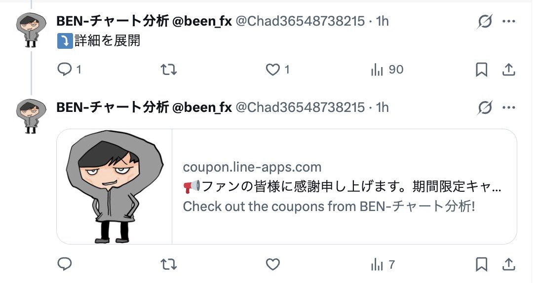 BEN-チャート分析 tweet media