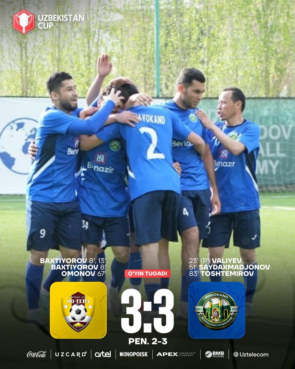 Uzbekistan Professional Football League tweet media