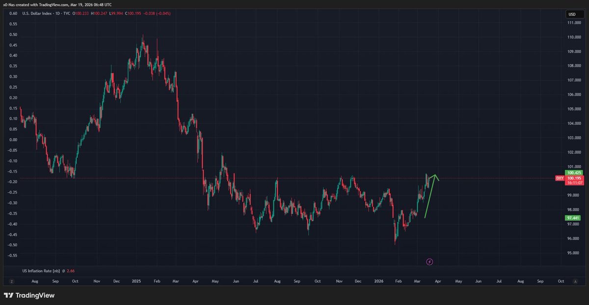 Ran Neuner tweet media