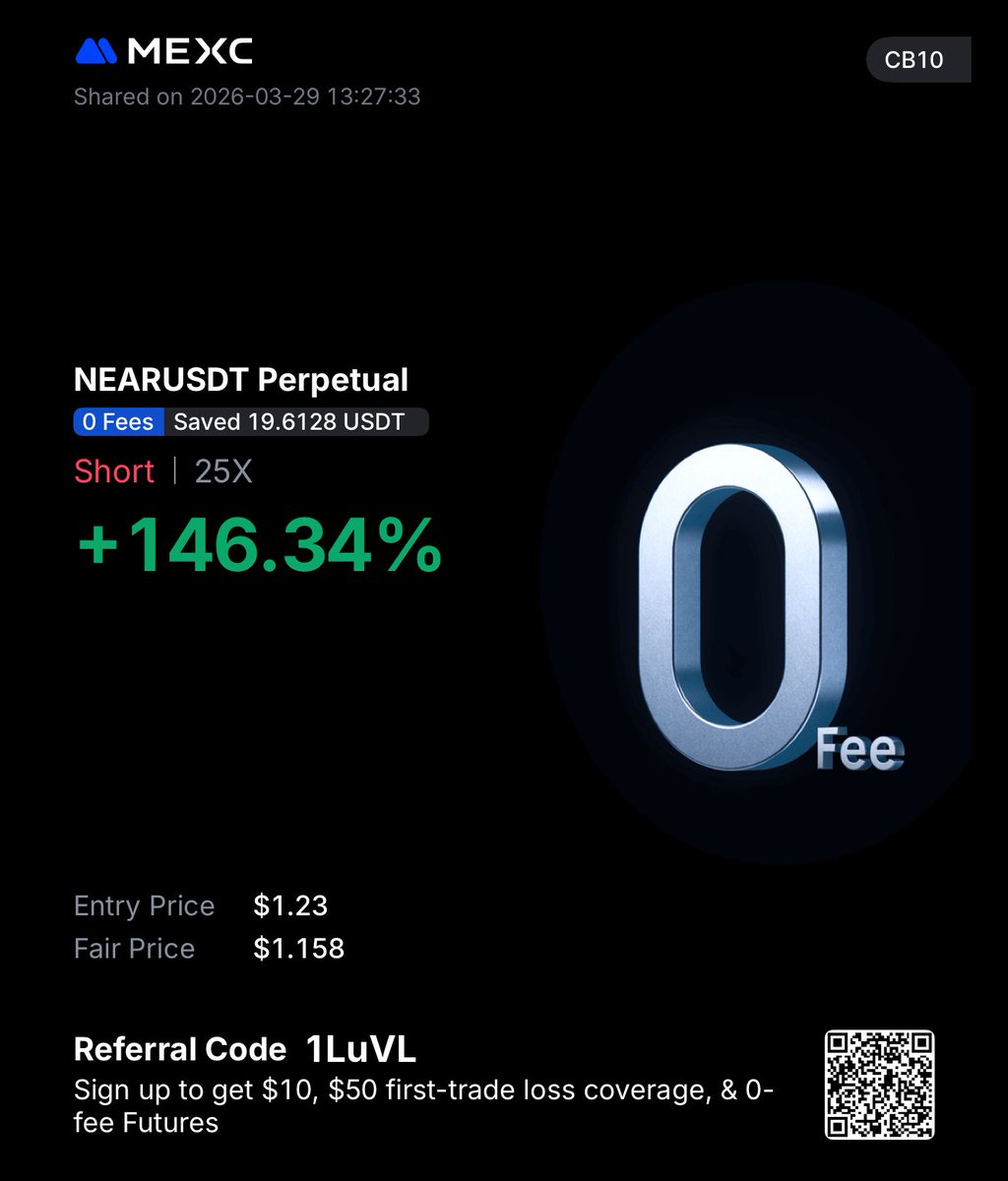 CB Trading Academy tweet media