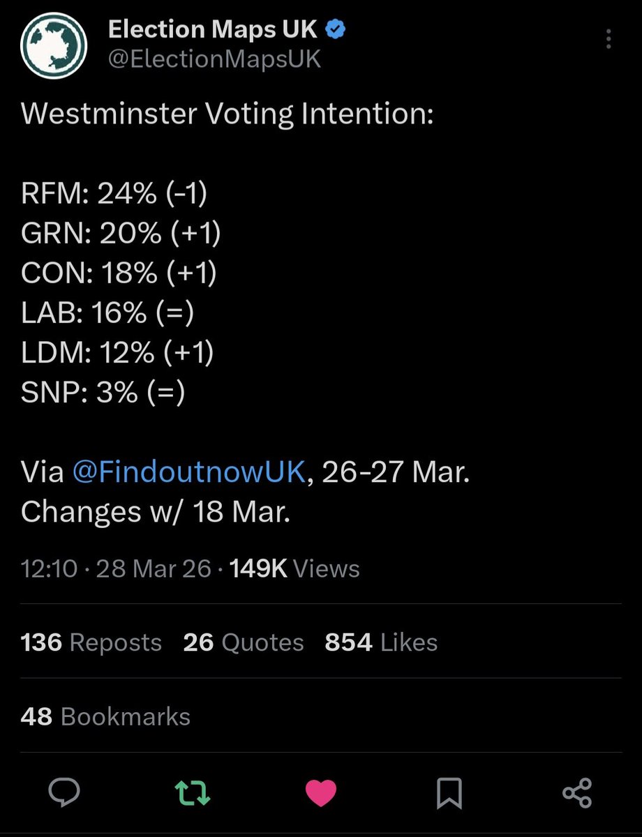 Joseph Wells tweet media