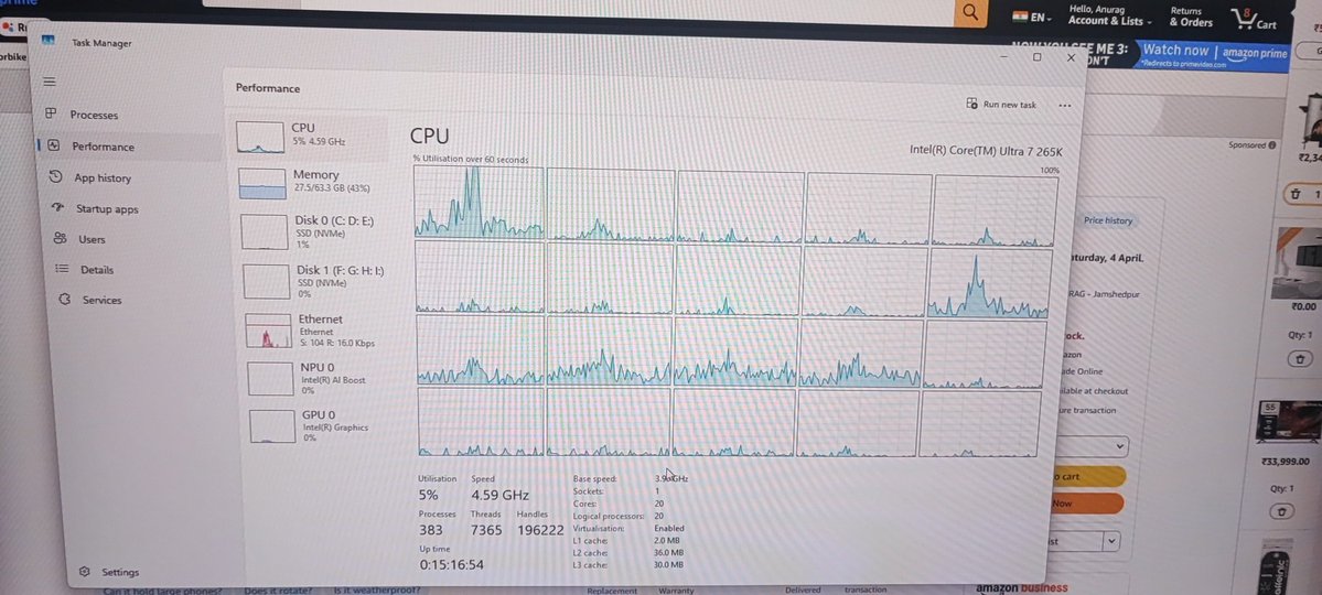 Anurag Kumar tweet media