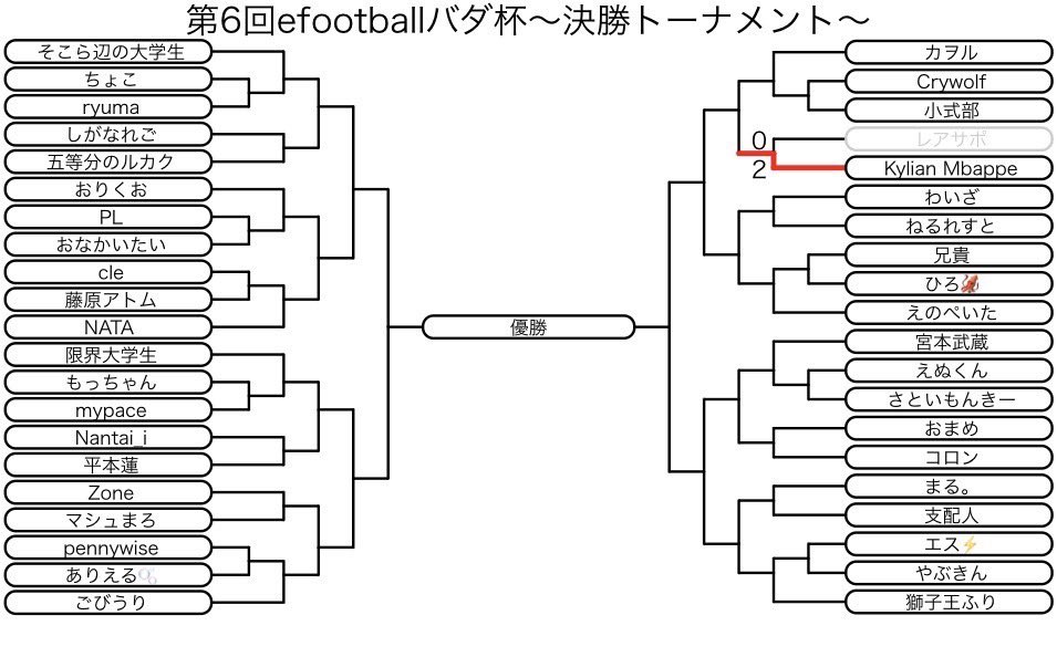 レアサポ tweet media