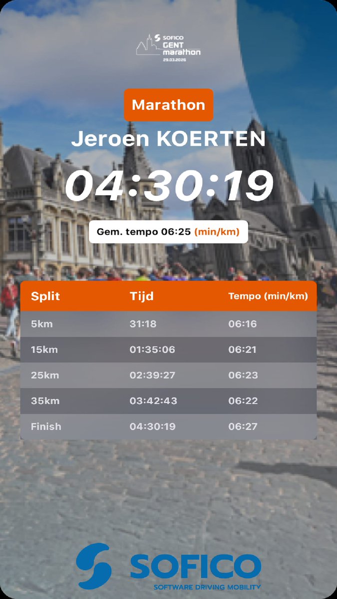 Jeroen Koerten tweet media