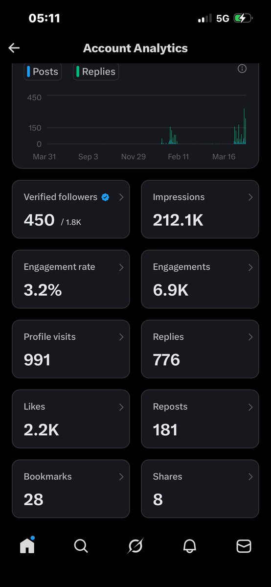 GHOST👻 tweet media