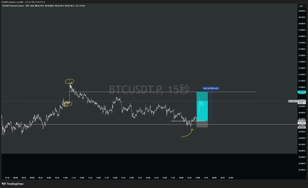 M̶A̶X̶x̶x̶x̶ ⚔️ tweet media