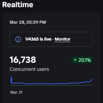 Tetra Games tweet media
