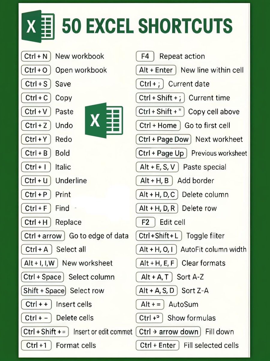 computer learning tweet media