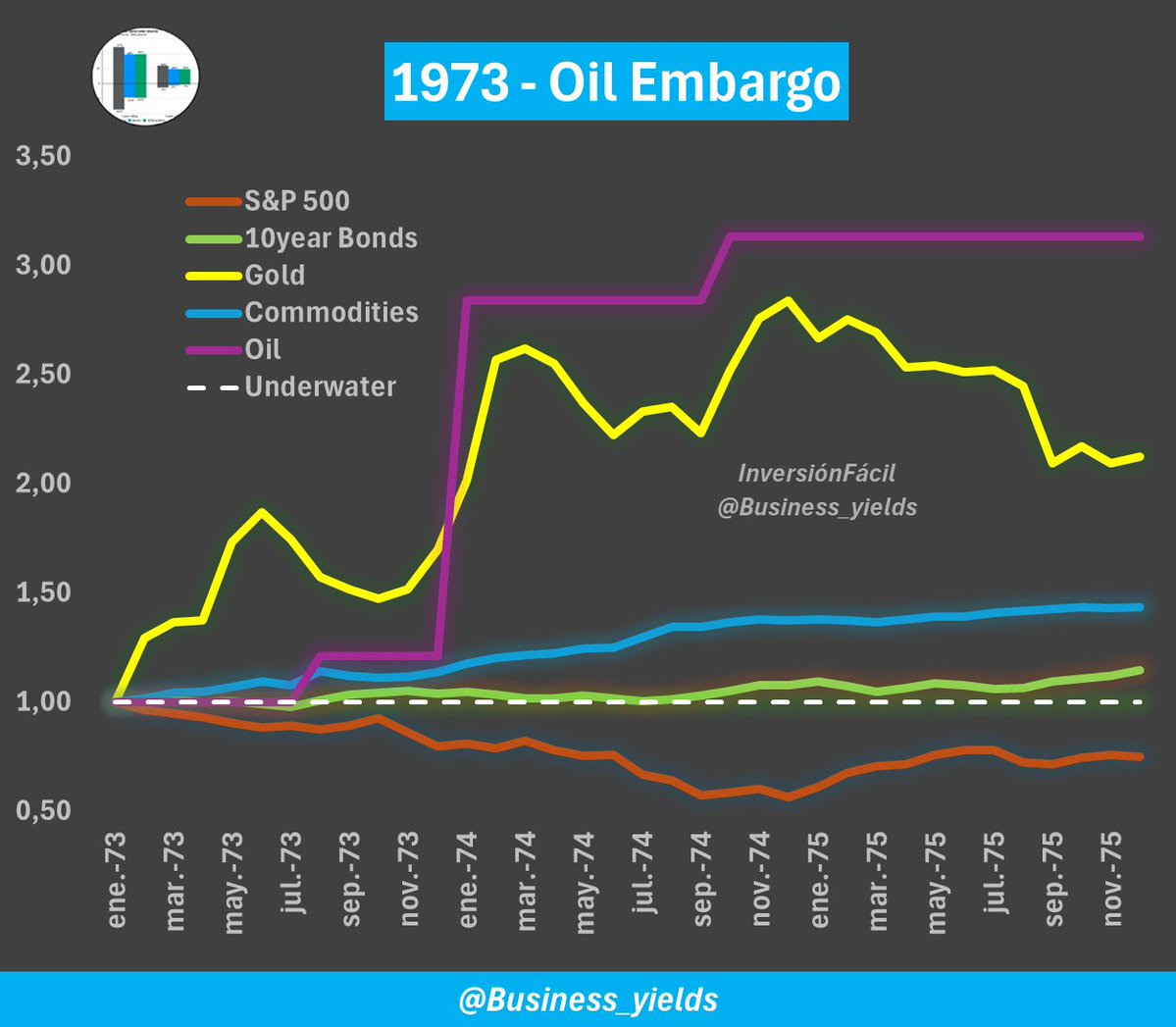 InversiónFácil tweet media