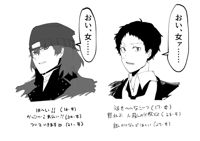 行いの差 