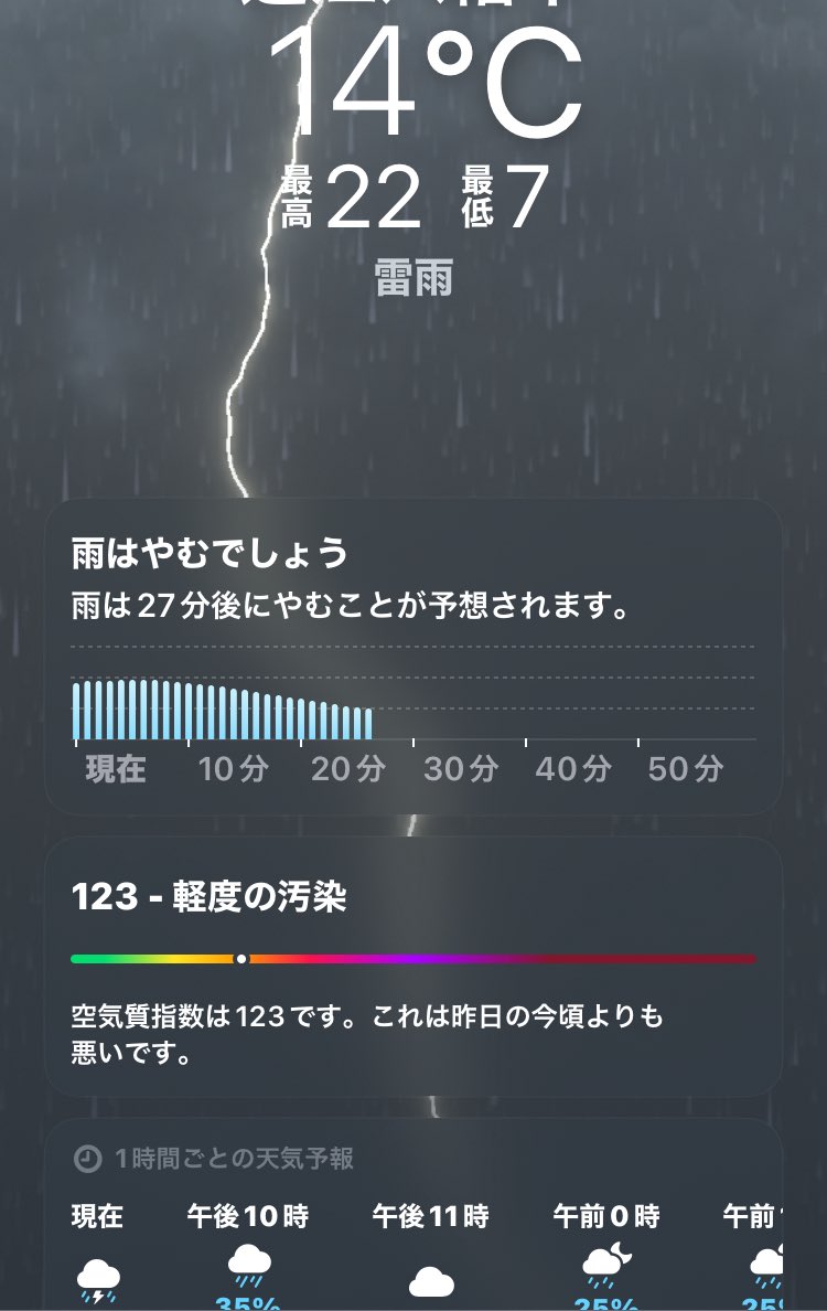 けろゆき🥨KEROYUKI tweet media