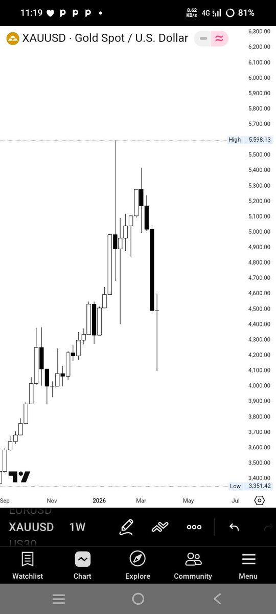 QUINN ° tweet media