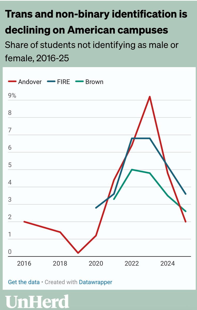 ˗ˏˋ✧krack✧ˎˊ˗ ⚴ tweet media