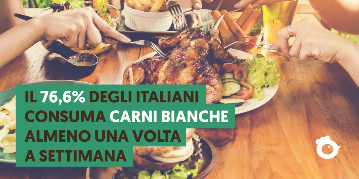 _Vivailpollo's tweet photo. Italiani 💛 Pollo

Oggi rappresenta il 44% della spesa (Ismea 2025) ed è la scelta n.1 nel carrello.
Il 76,6% degli italiani lo consuma ogni settimana, e 1 su 2 più volte. Buono, versatile, per ogni occasione: il pollo conquista tutti.

#wilpollo https://t.co/qRkZ2EjGdM