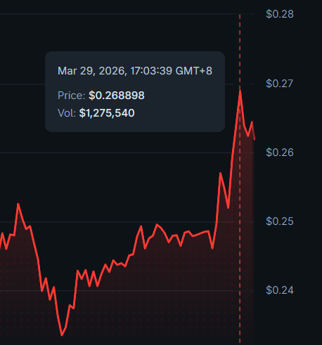 AltsDaddy tweet media