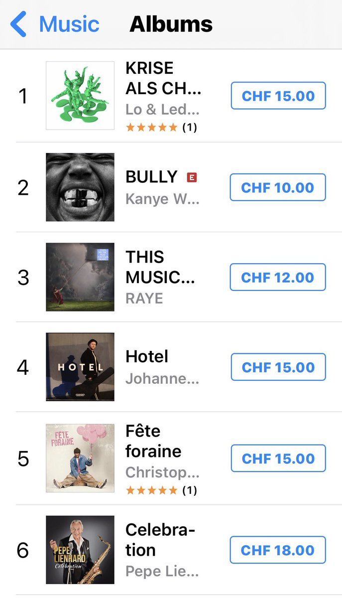 Ye Switzerland🇨🇭 tweet media