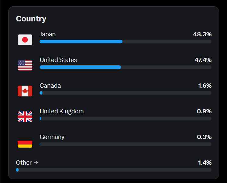 Battle Beagle tweet media