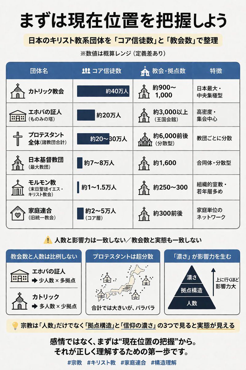 草食　ゴジラ tweet media