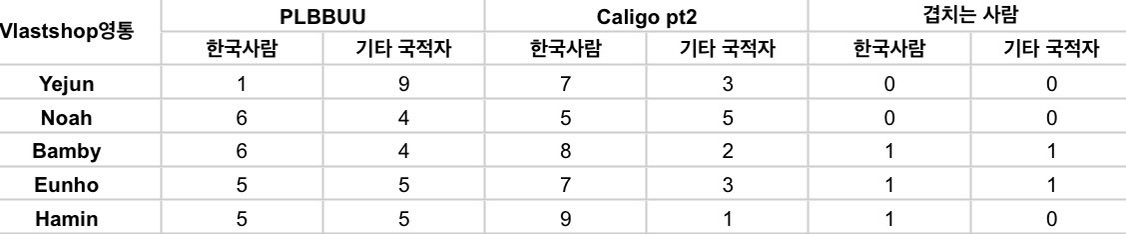 plli0869 tweet media