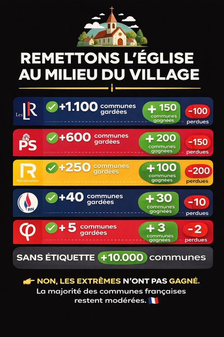 VDL calou tweet media