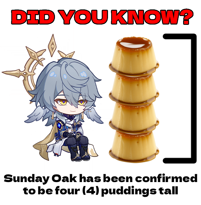 happy sunday sunday!

did you know...