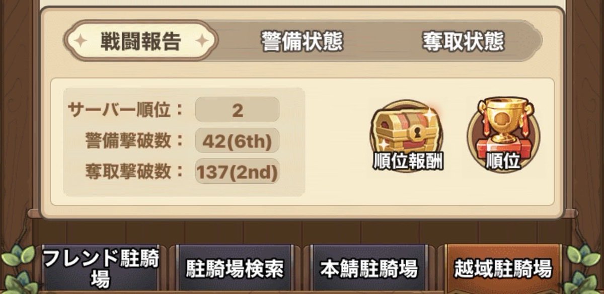 H_Hroooo's tweet photo. 今週は頑張った！斧っぽい戦績で好きw https://t.co/TrgLPjVQay