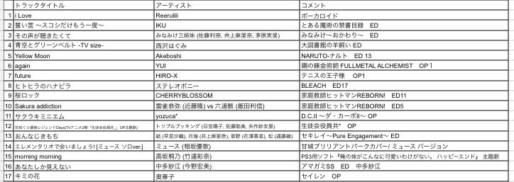 りょー tweet media