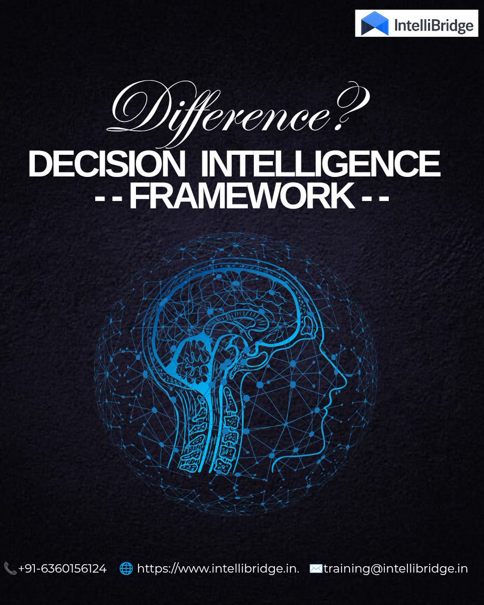 PixSysAI's tweet photo. Decision Intelligence ≠ Just theory.

📊 It impacts:
Marketing ✔
Sales ✔
HR ✔
Finance ✔

One skill. Multiple departments.
💡 Data literacy = Better control.
.
.
.
.
.
#Intellibridge #DataLiteracy #Analytics #BusinessGrowth #Upskill https://t.co/qdwplX775g