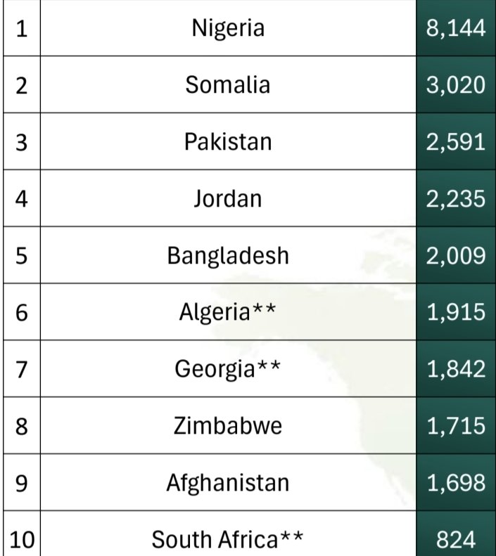 MichaeloKeeffe tweet media