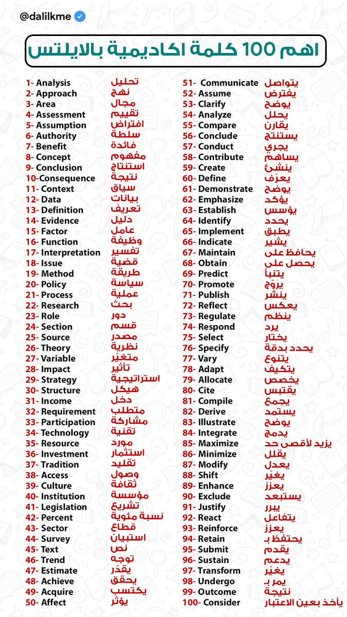 دليلك للايلتس tweet media