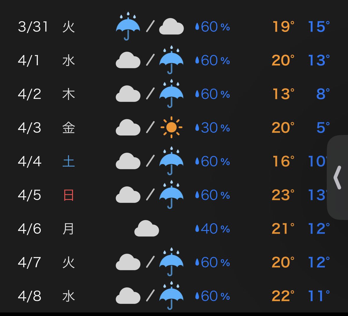 のーまる tweet media