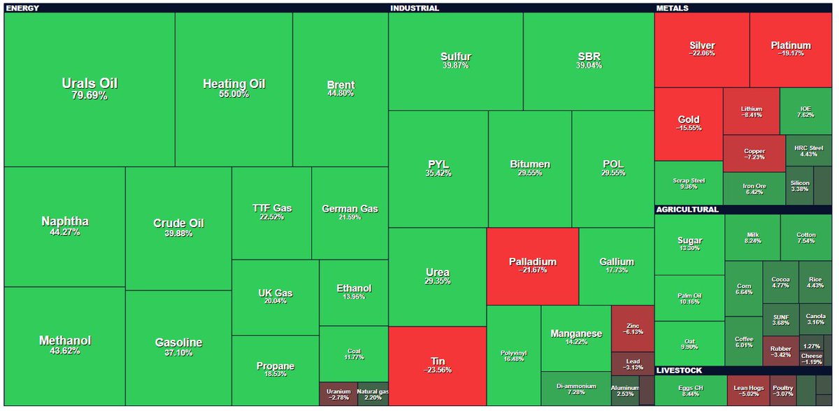 InversiónFácil tweet media