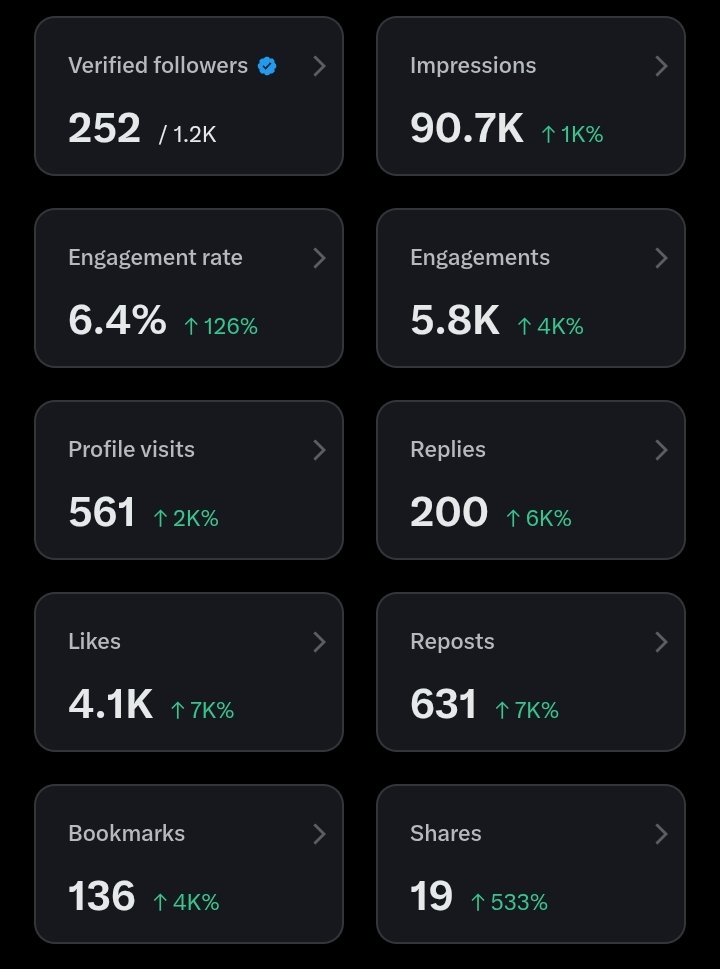 Goodness🩺 tweet media
