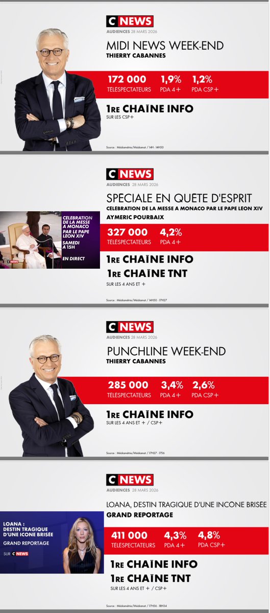 CNEWS Les OFF tweet media