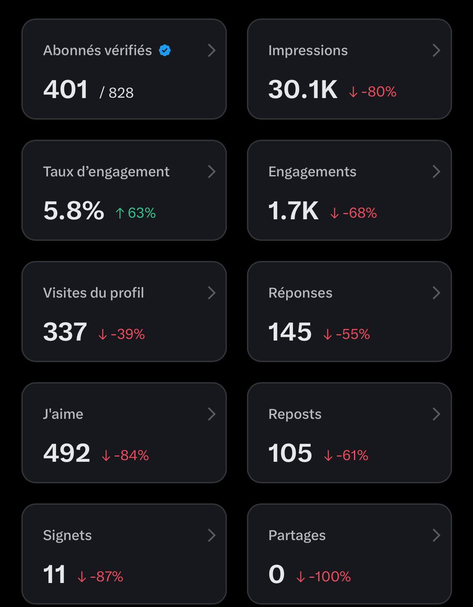 ⭐️⭐️🇸🇳 tweet media