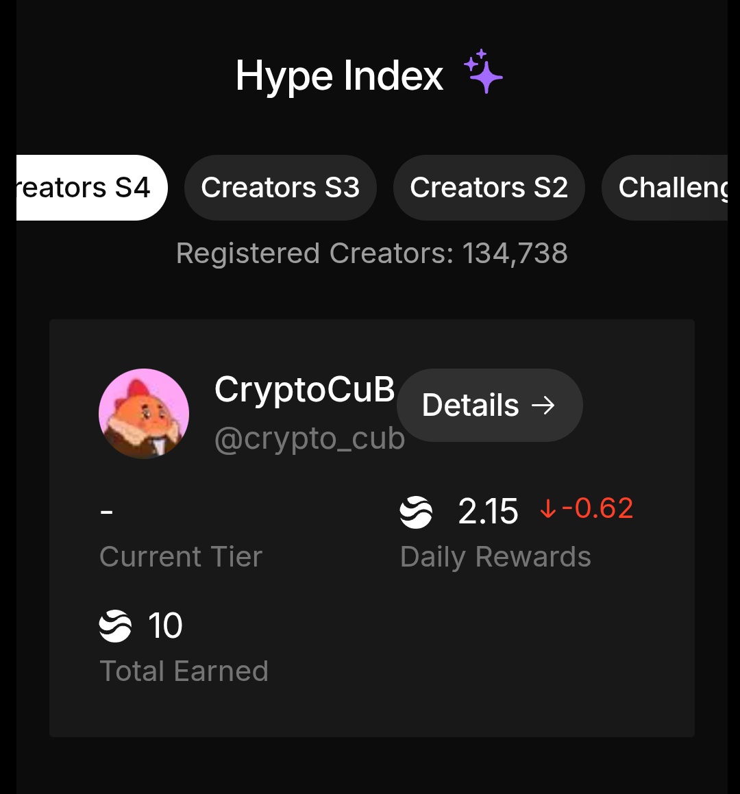 CryptoCuB 🦁 | देशी क्रिप्टोवाला 🙋🙋 tweet media