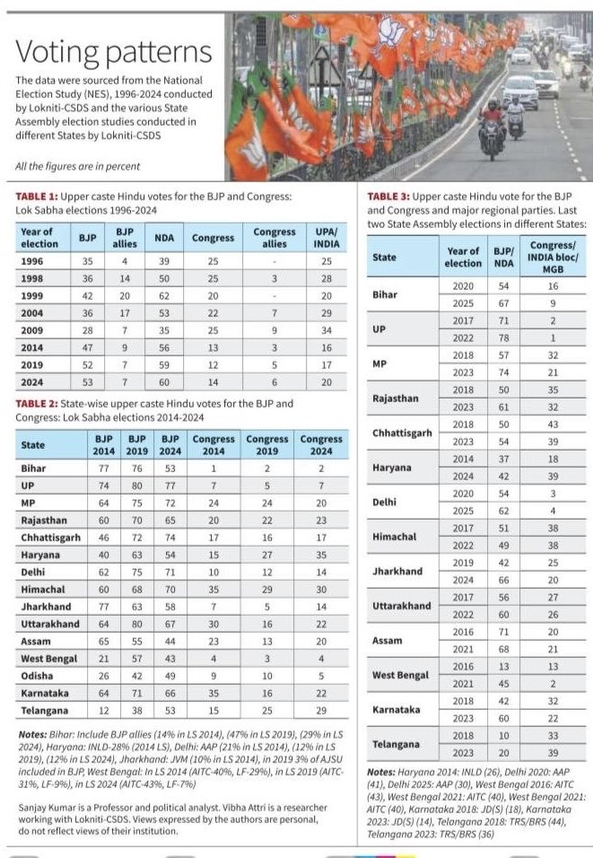 Jose Dada Bhau Mourinho tweet media