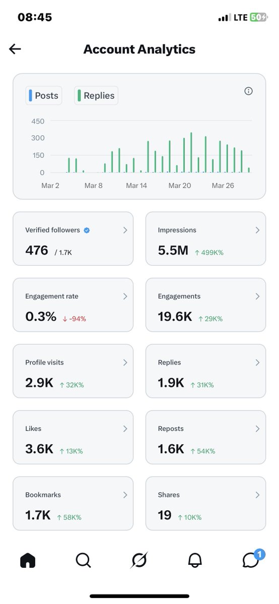 Bravo_X💀⚓️ tweet media