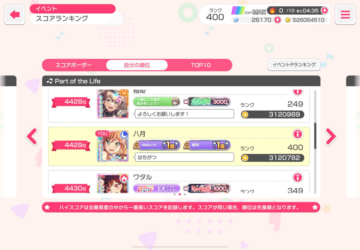 dsajbnoa's tweet photo. イベントお疲れ様でした
・累計
9151位
2077404pt
・ハイスコア
ビューティ・フォー：3388位
Part of the Life：4429位
MATSURI BAYASHI：4325位 https://t.co/VgsaxbtUuF