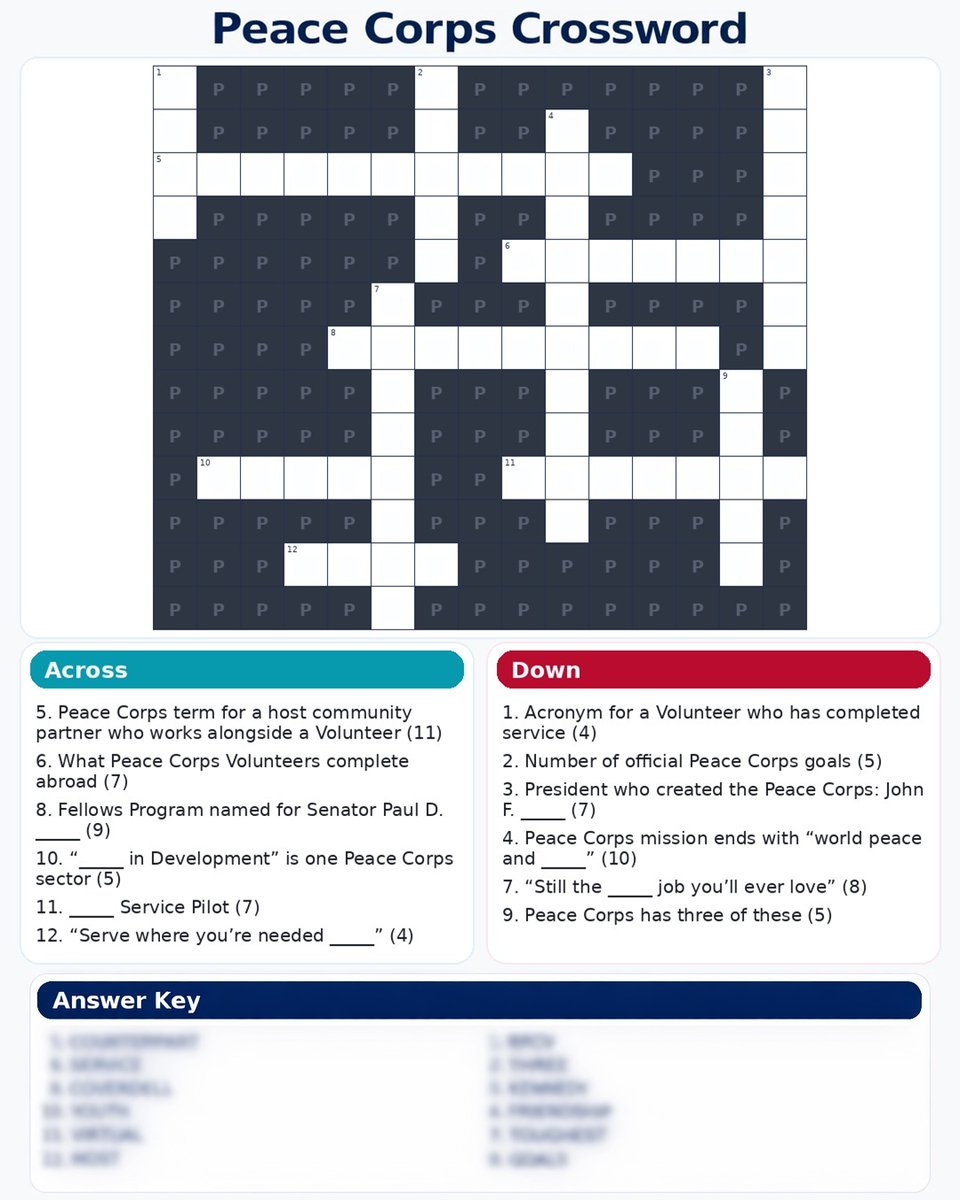 Peace Corps tweet media