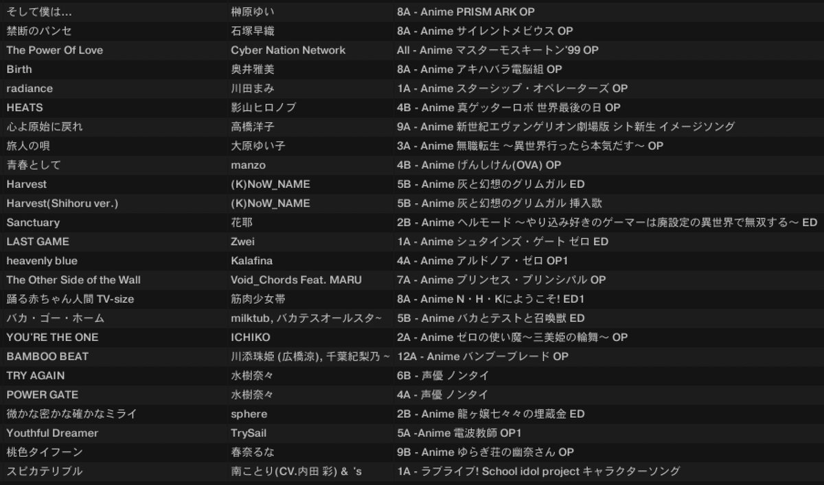 ジョンみかみ tweet media