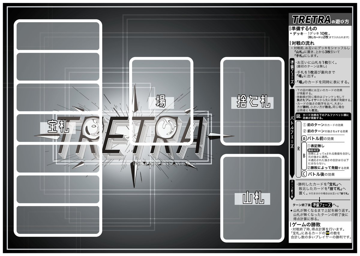 【公式】TRETRA(トレトラ)~Tresure of Traveller~ tweet media