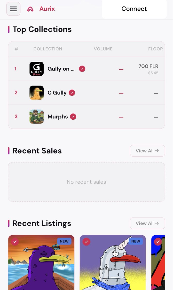 Gully☀️ tweet media