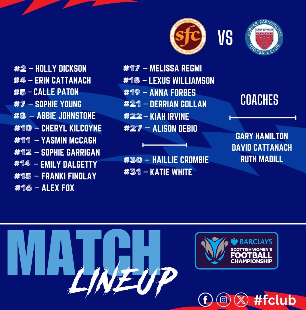 Forfar Farmington FC tweet media