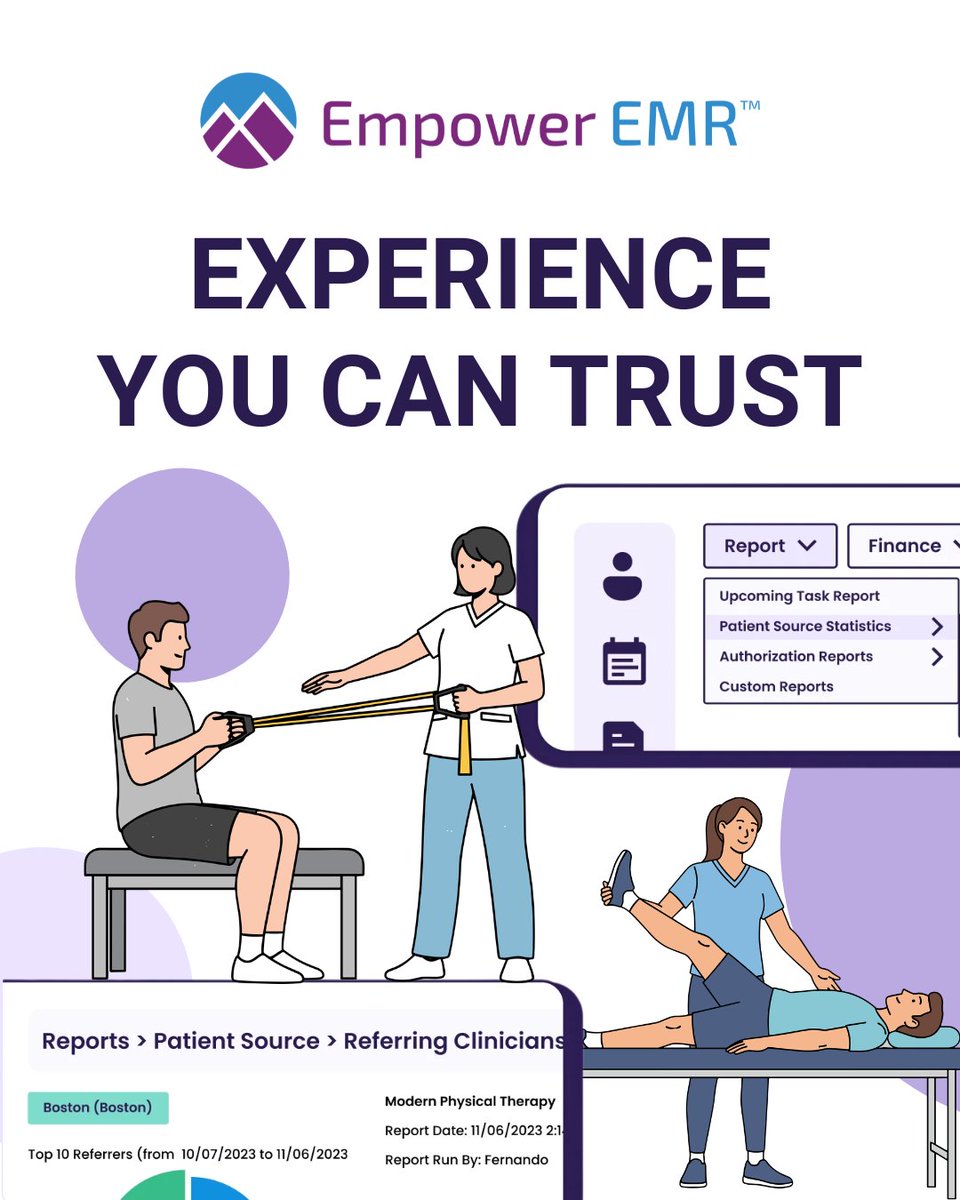 Empower EMR tweet media